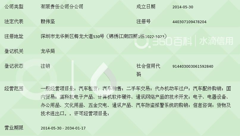 深圳市仁林錦江汽車服務龍華分公司 高效租賃，一路隨行